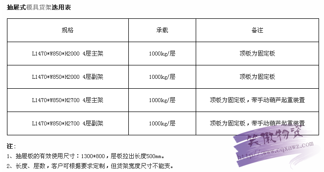 抽屉式模具架