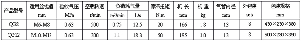 气动攻丝机规格明细