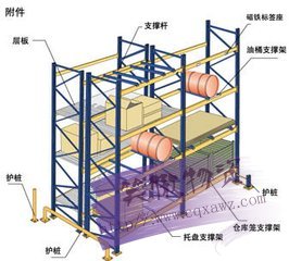 重型货架结构图